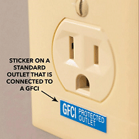 GFCI installation